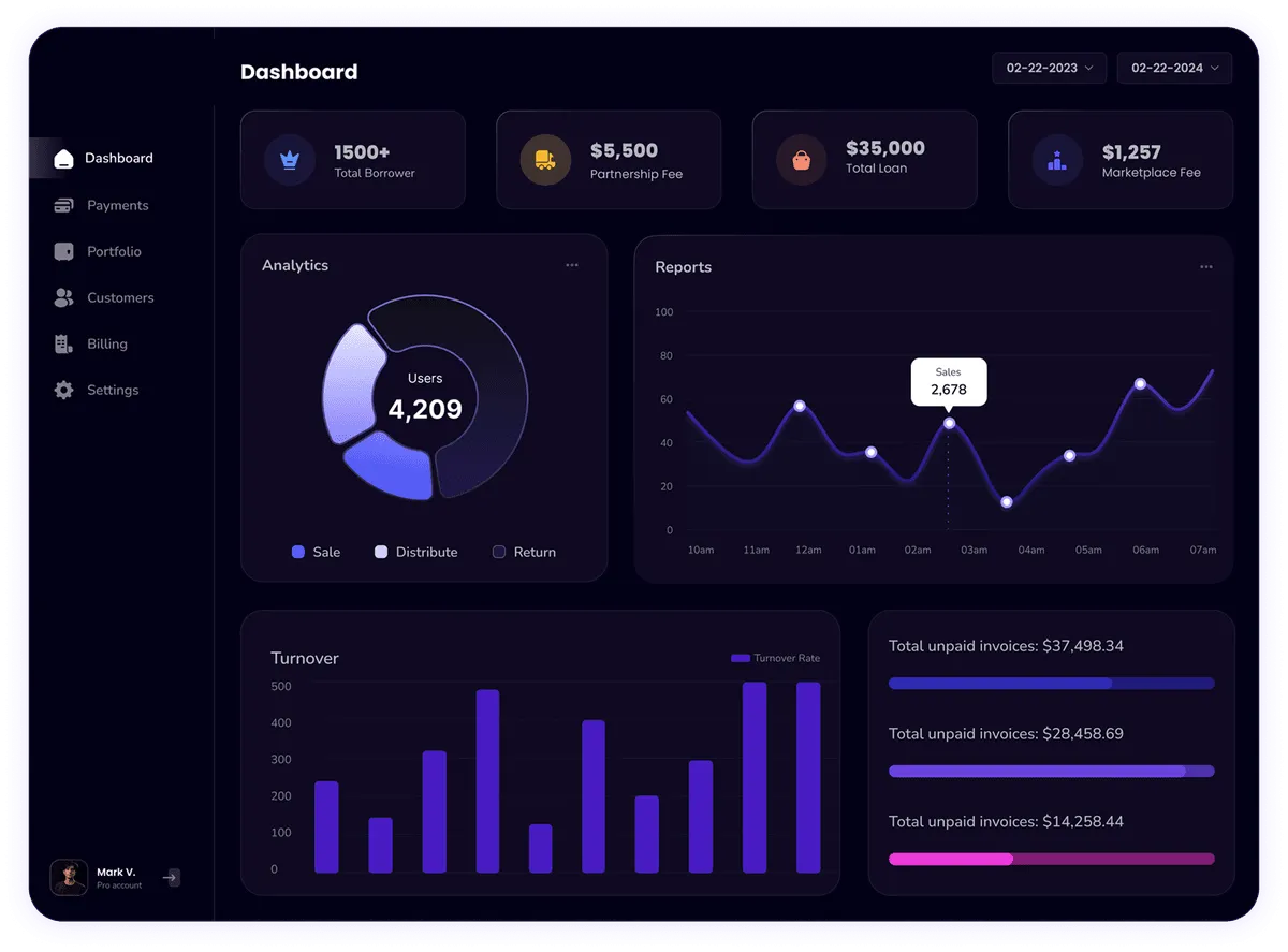 Blue Nile Properties Dashboard